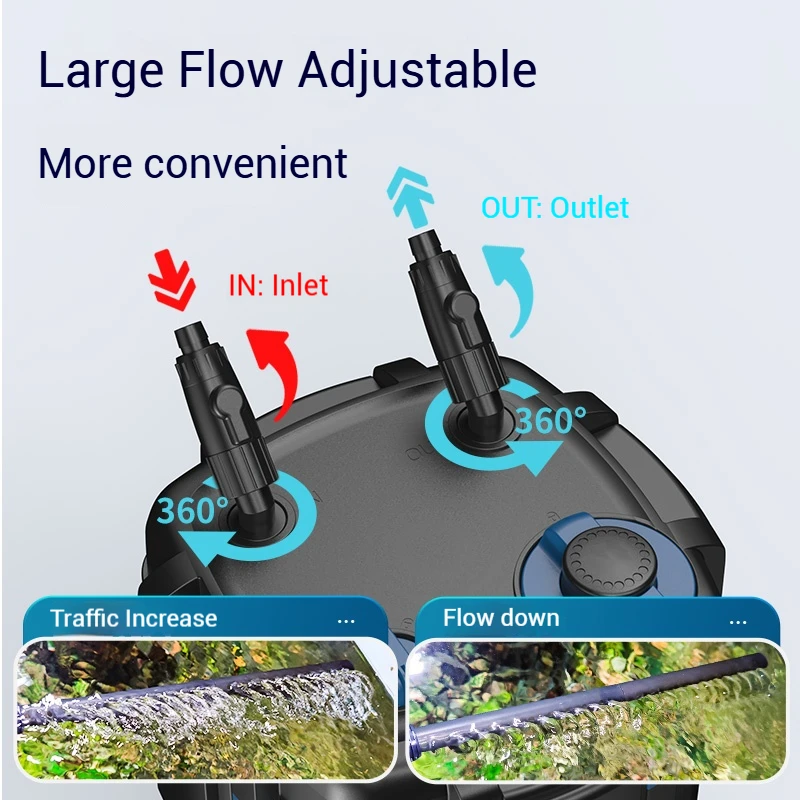Novo Produto YWY-800 Filtro Ex - Aquarium avaliação e preço